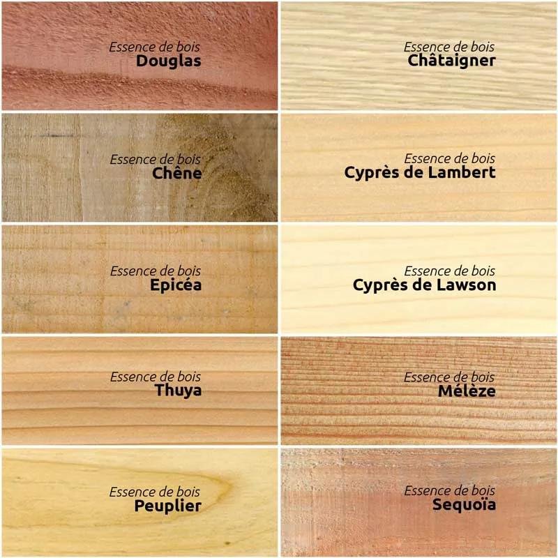 quel bois choisir mobilier urbain