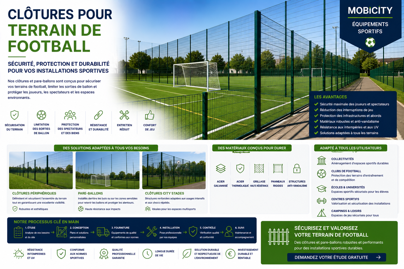 clôtures pour terrain de football