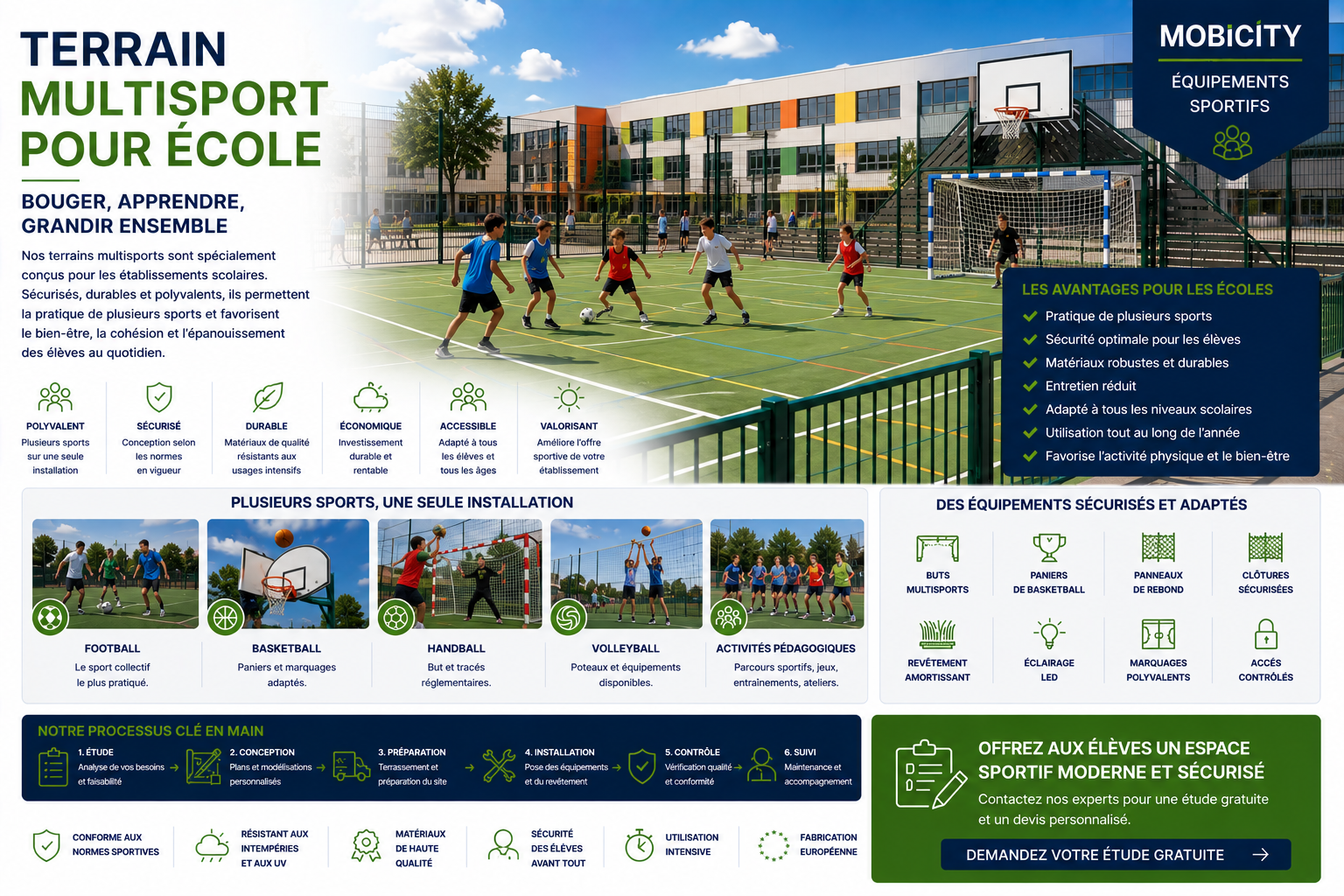 terrain multisport école