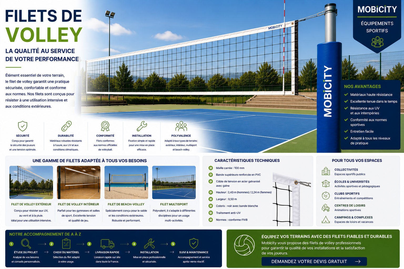 Filet de volley