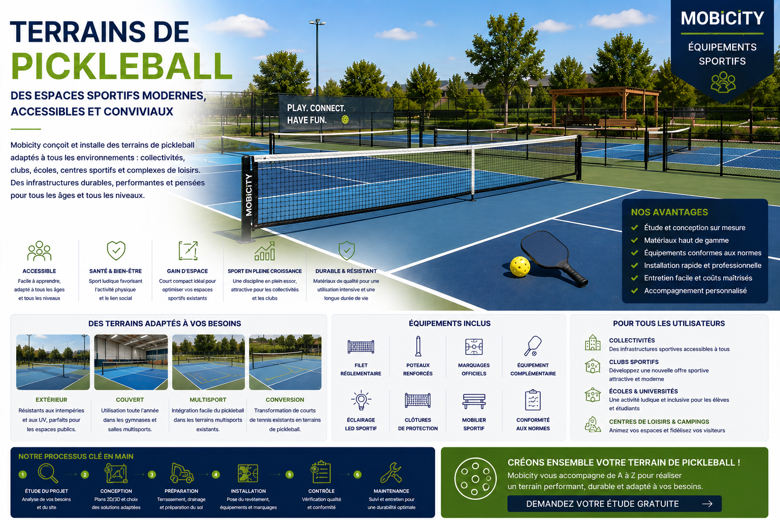 terrain de pickleball