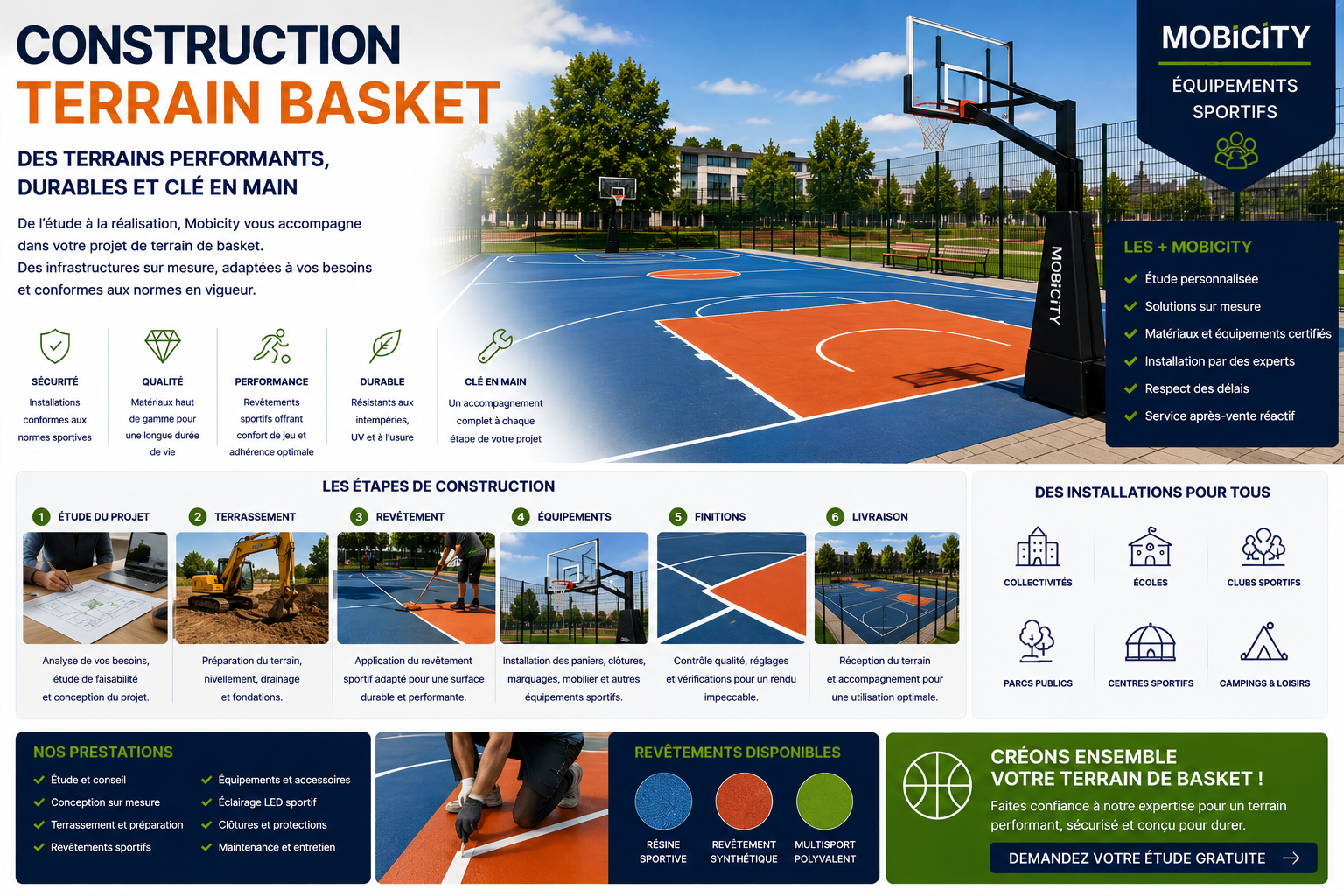 construction terrain basket