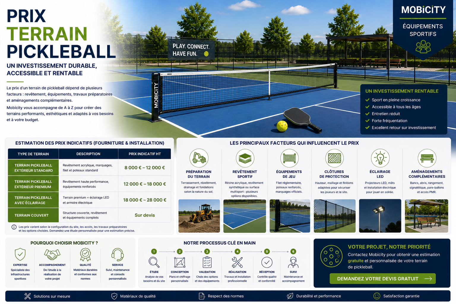 prix terrain pickleball