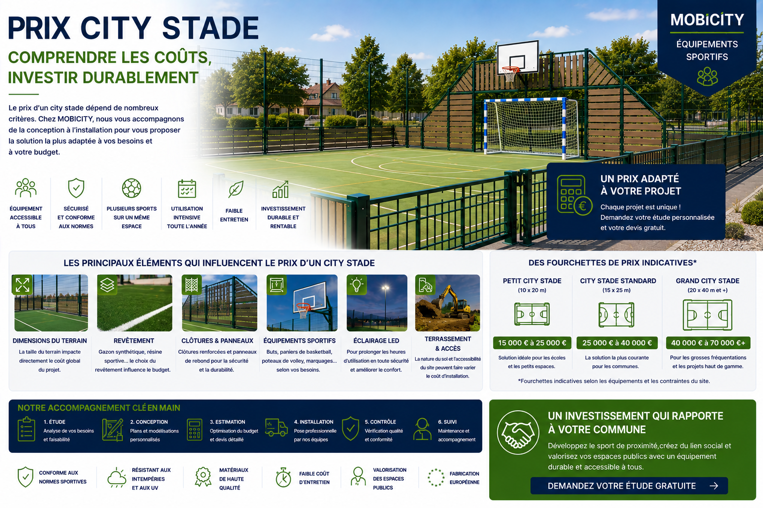 Prix city stade