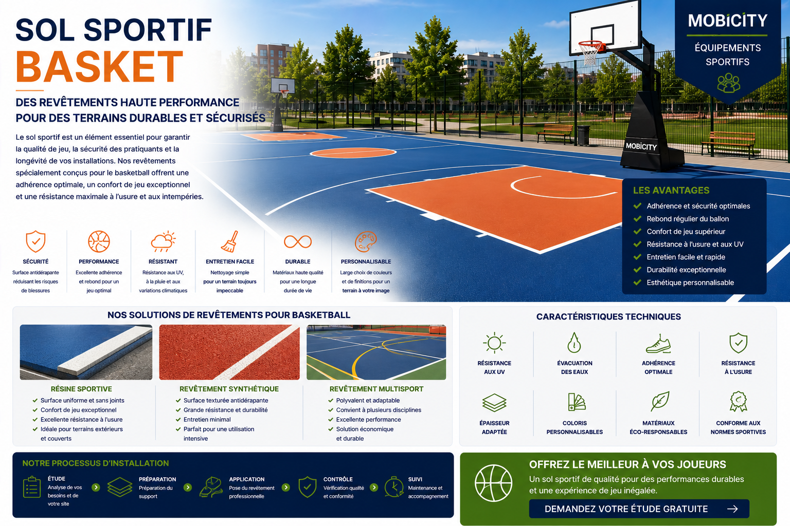 sol sportif basket
